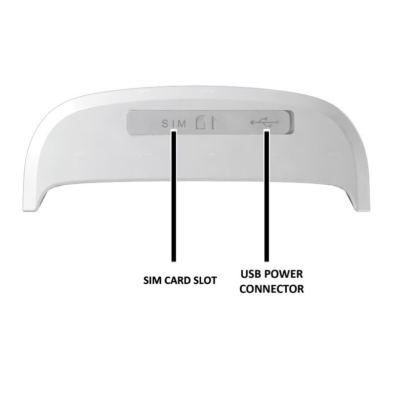 TKSTAR Smart GPS Pet Tracker – SIM Ready, USB Rechargeable, Real-Time Location - Isla's Pet Boutique