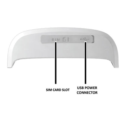 TKSTAR Smart GPS Pet Tracker – SIM Ready, USB Rechargeable, Real-Time Location - Isla's Pet Boutique
